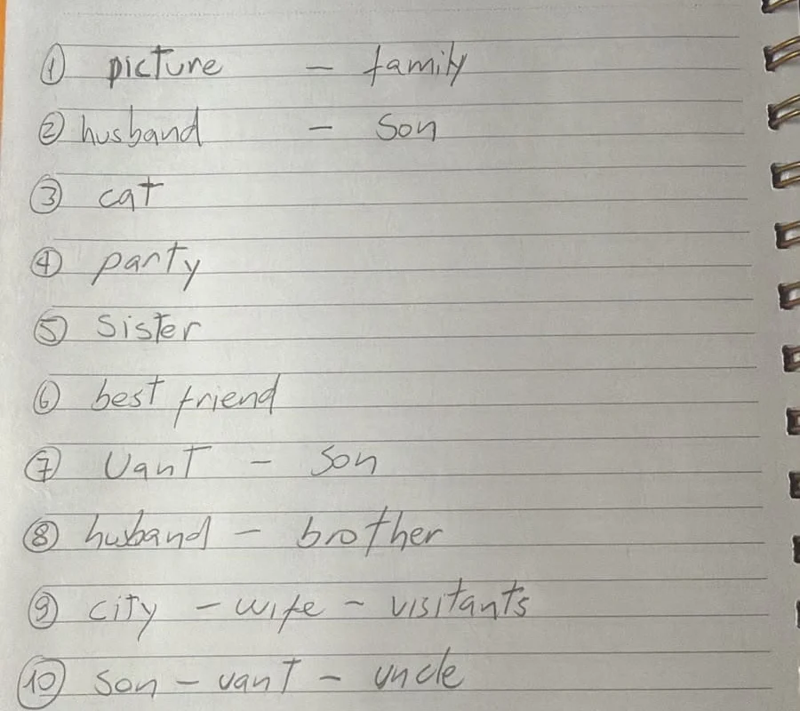 Caderno de aluno com vocabulário da família em inglês escrito de memória, com erros como vant no lugar de aunt